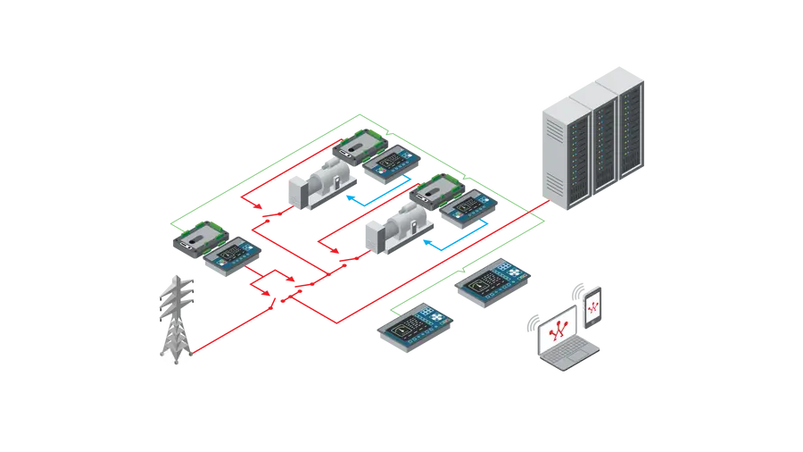 ComAp solution for datacentres