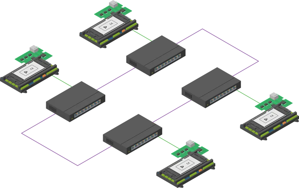 Ethernet_ring_topology