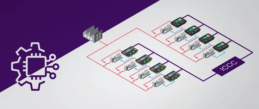 ComAp Inter-controller CAN converter