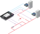 MultiBESS SW key