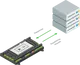 Modbus client