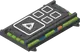PLC Package